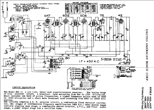 454L ; United American (ID = 775631) Radio