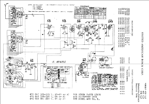 470G ; United American (ID = 776183) Radio