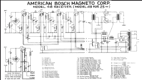 49 ; United American (ID = 427250) Radio