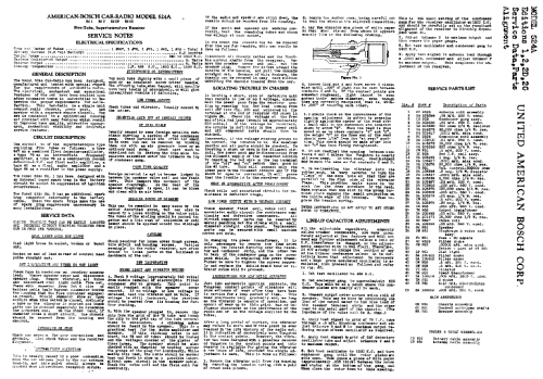 524A ; United American (ID = 776695) Car Radio