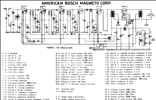 54 DC ; United American (ID = 427312) Radio