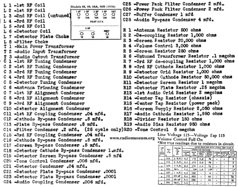 58 AC ; United American (ID = 27523) Radio