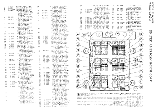 595P ; United American (ID = 777410) Radio