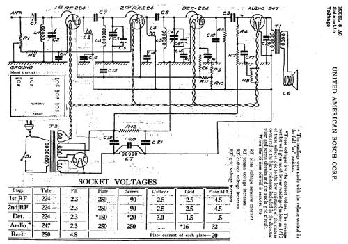 5 AC ; United American (ID = 772043) Radio