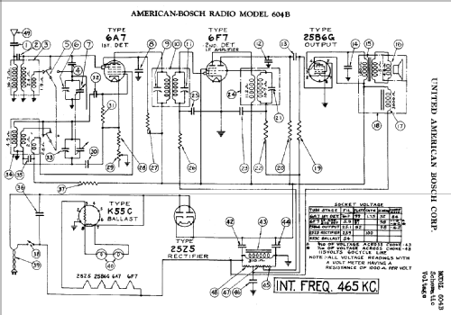 604B ; United American (ID = 777969) Radio