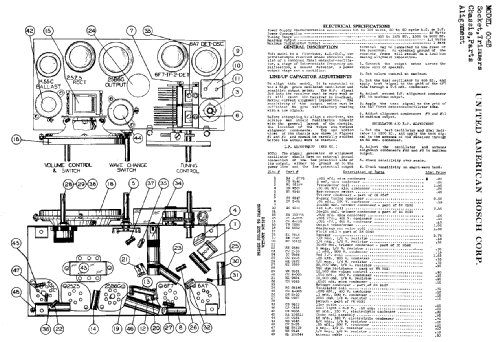 604B ; United American (ID = 777970) Radio