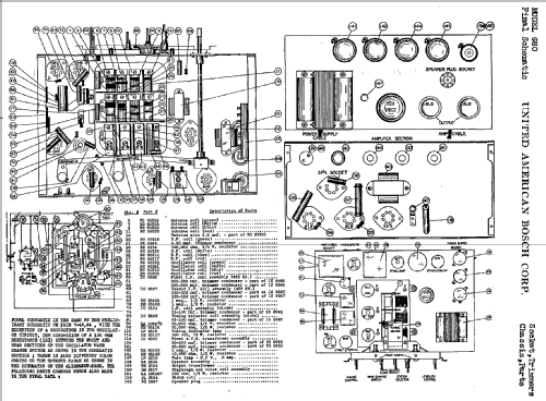 680 ; United American (ID = 778961) Radio