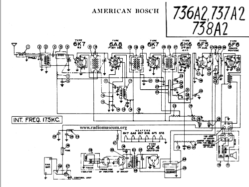 738 A2 ; United American (ID = 27595) Car Radio