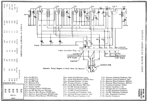 80 Motor Car Receiver; United American (ID = 294058) Autoradio