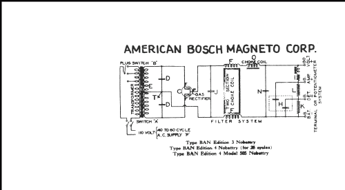 BAN Edition 4 'B' power unit; United American (ID = 427281) Fuente-Al