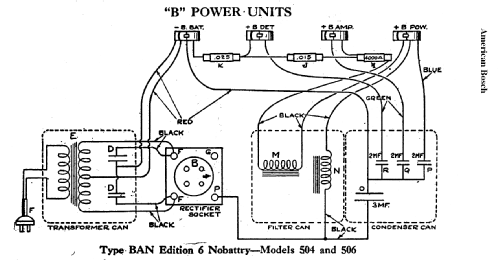 BAN Edition 6 'B' power unit; United American (ID = 771476) Power-S