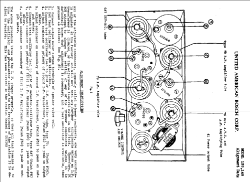 Police Car Radio 139; United American (ID = 771691) Car Radio