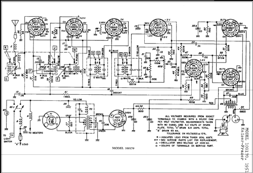 Kaiser - Frazer 100170; United Motors (ID = 238798) Car Radio