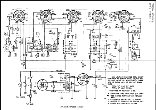 100205 Henry J ; United Motors (ID = 239007) Car Radio