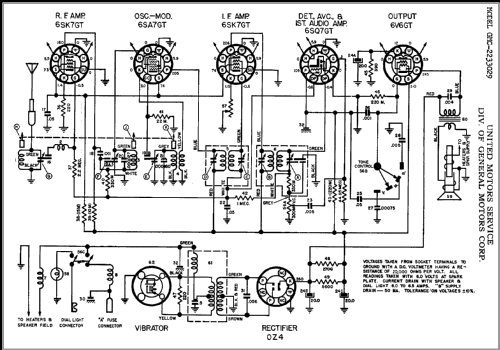 2233029 GMC Truck Radio ; United Motors (ID = 367423) Car Radio