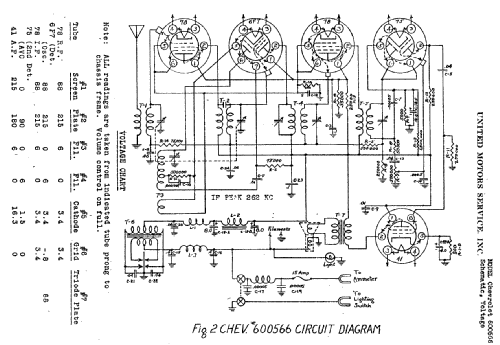 600566 Chevrolet; United Motors (ID = 787655) Car Radio