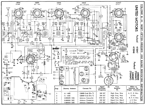 6480489 Packard; United Motors (ID = 127058) Car Radio