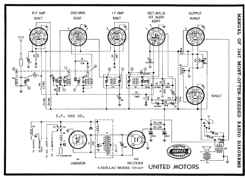 7253207 Cadillac; United Motors (ID = 85579) Car Radio