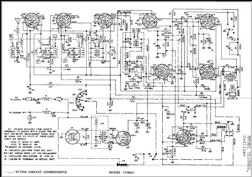 7258865 Cadillac; United Motors (ID = 256458) Autoradio