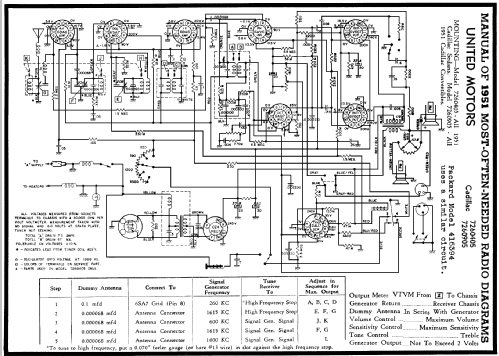 7260905 Cadillac; United Motors (ID = 125643) Car Radio