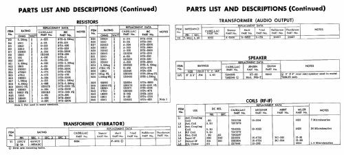 7264165 Cadillac ; United Motors (ID = 459638) Car Radio