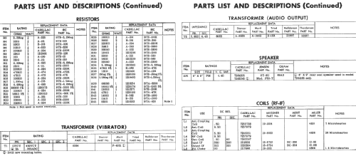 7264185 Cadillac ; United Motors (ID = 236866) Car Radio