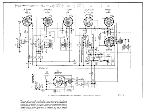 980745 Buick; United Motors (ID = 834845) Car Radio