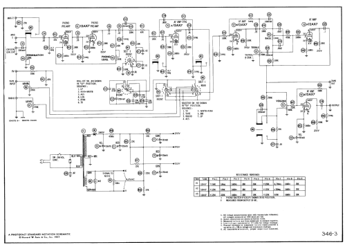 981708 Buick; United Motors (ID = 1818974) Car Radio