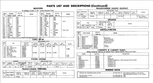 981969 Buick; United Motors (ID = 595129) Car Radio