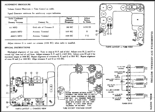 982376 Oldsmobile; United Motors (ID = 474878) Car Radio