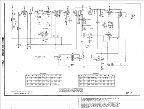 982420 Oldsmobile; United Motors (ID = 1509552) Car Radio