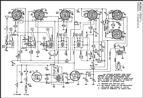 982698 Oldsmobile; United Motors (ID = 239027) Car Radio