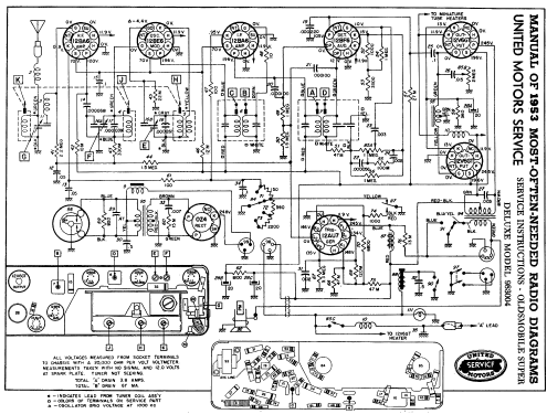 983004 Oldsmobile Super Deluxe ; United Motors (ID = 168291) Car Radio