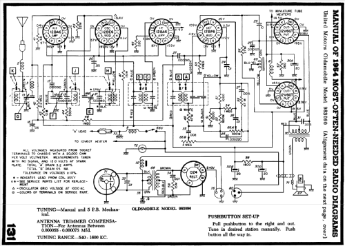 983090 Oldsmobile ; United Motors (ID = 187603) Car Radio