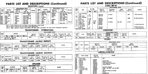 983336 Oldsmobile; United Motors (ID = 235995) Car Radio