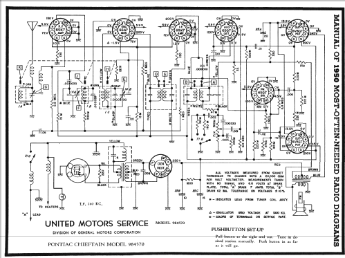 984570 Pontiac; United Motors (ID = 116241) Car Radio