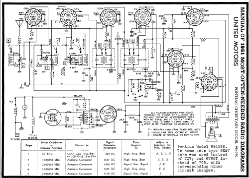 984592 Pontiac; United Motors (ID = 125651) Car Radio