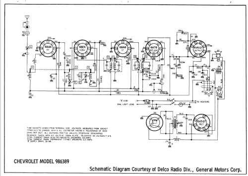 986389 Chevrolet; United Motors (ID = 698463) Car Radio