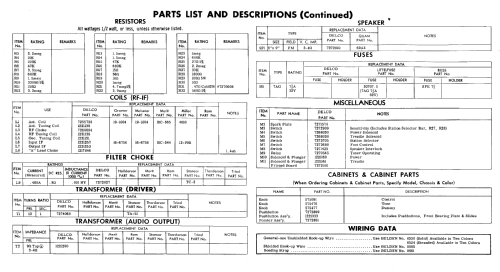 989171 Oldsmobile; United Motors (ID = 612853) Car Radio