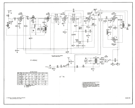 AC-2745 Studebaker; United Motors (ID = 1932647) Autoradio