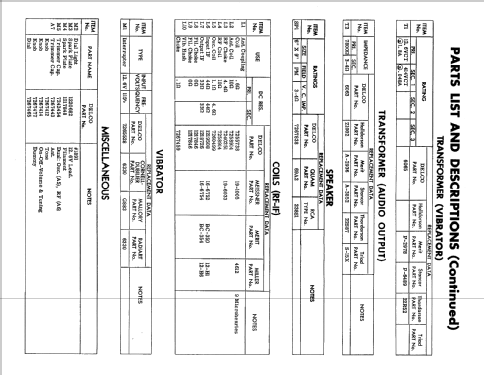 AC-2746 Studebaker; United Motors (ID = 1784641) Car Radio