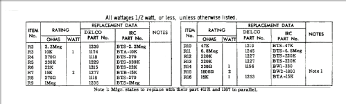 AC-2748 Studebaker; United Motors (ID = 1784652) Autoradio