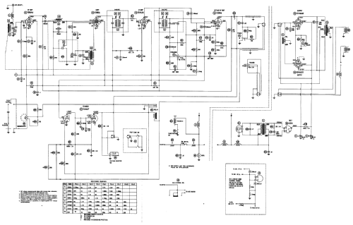 Cadillac 7266505; United Motors (ID = 235471) Autoradio