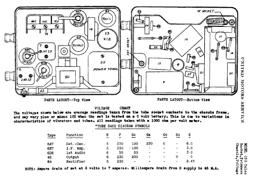 Delco 630; United Motors (ID = 783043) Car Radio