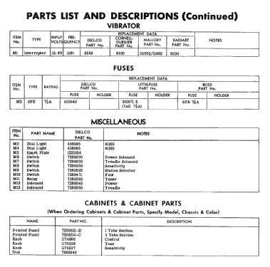 Delco 981813 Buick Selectronic; United Motors (ID = 2428477) Car Radio