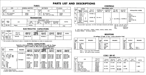 Delco 988062 Chevrolet Corvair; United Motors (ID = 586817) Car Radio