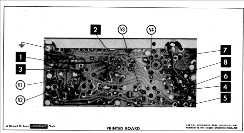 Delco 988062 Chevrolet Corvair; United Motors (ID = 586822) Car Radio