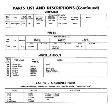 Delco 988672 Pontiac; United Motors (ID = 2447012) Car Radio