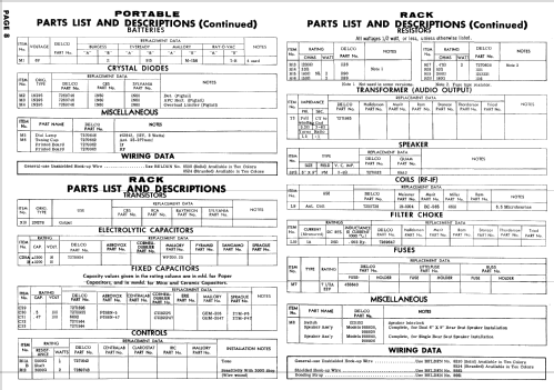 Delco 988837 Pontiac; United Motors (ID = 963811) Car Radio