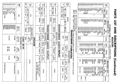 Delco 989002 Oldsmobile Super deLuxe; United Motors (ID = 2461989) Car Radio